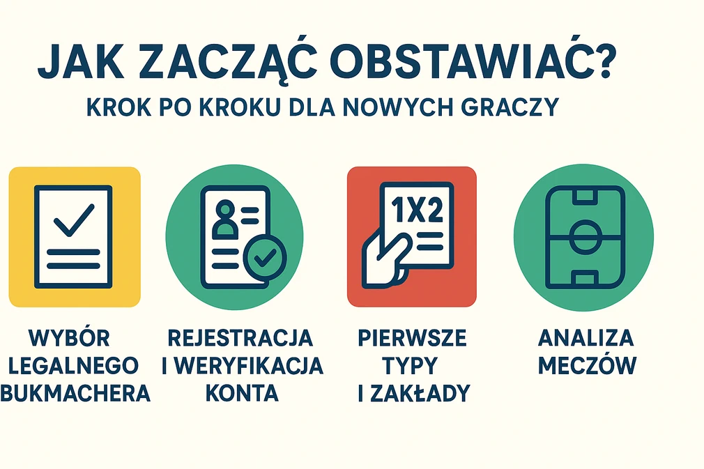 Jak zacząć obstawiać? Krok po kroku dla nowych graczy