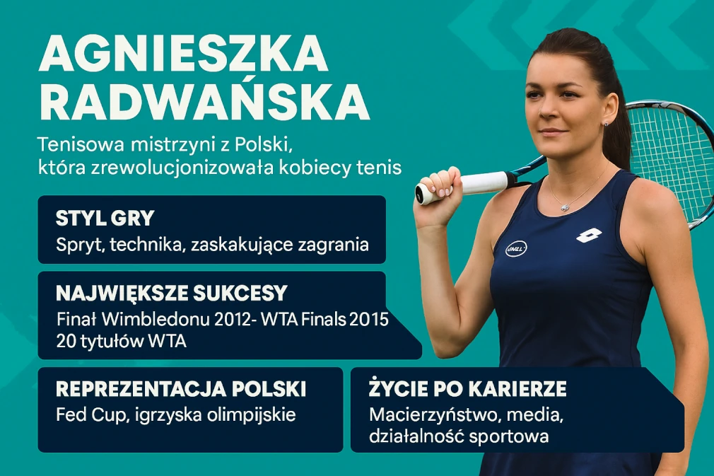 Agnieszka Radwańska – tenisowa mistrzyni z Polski