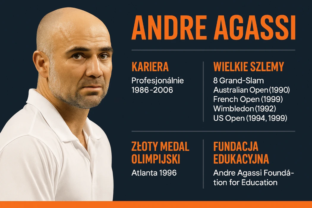 Andre Agassi – buntownik, mistrz, legenda tenisa