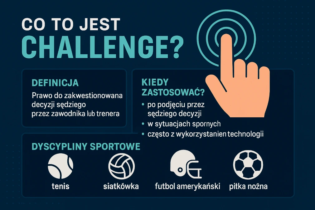 Co to jest challenge?