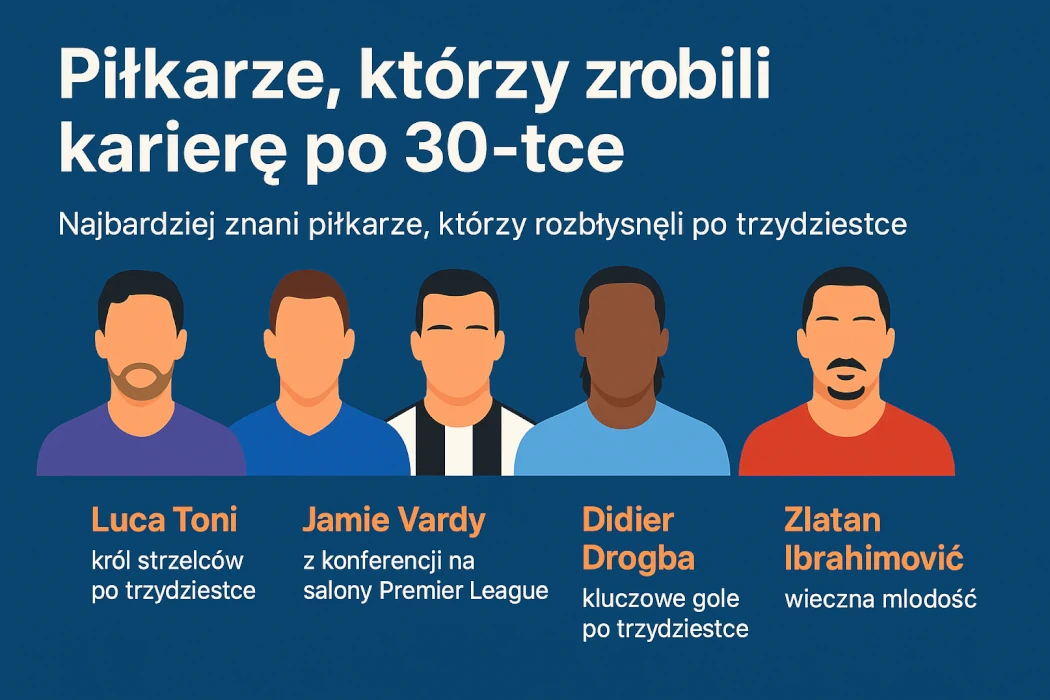 Piłkarze, którzy rozbłysnęli po trzydziestce – późne kariery, które zadziwiły świat