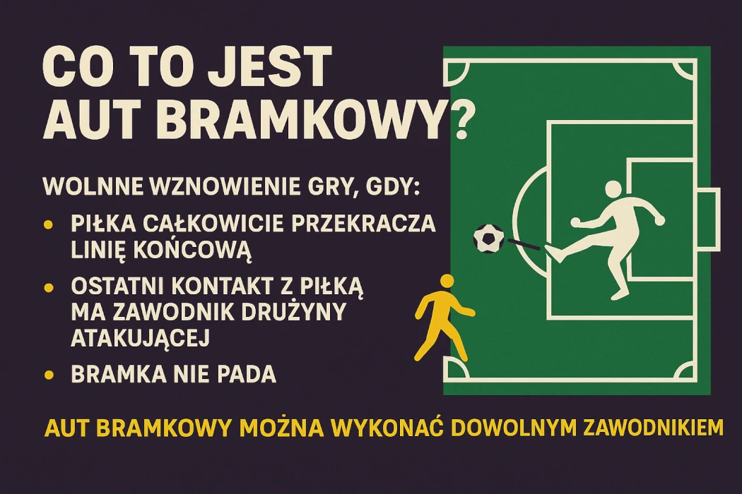 Co to jest aut bramkowy?